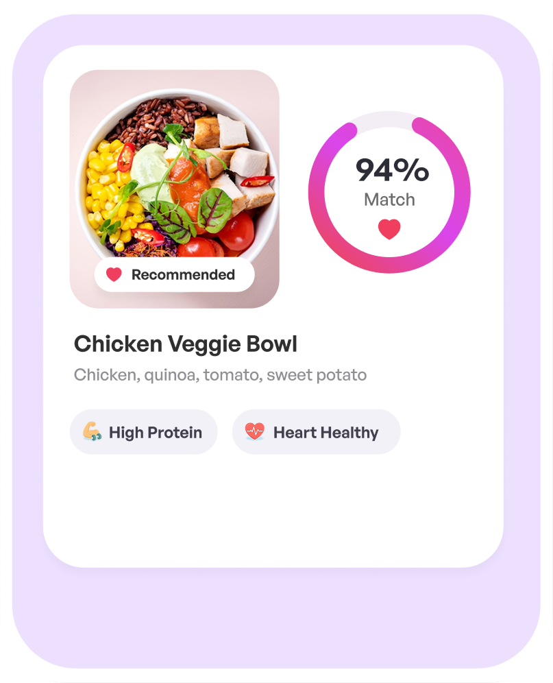 Smart Recommendations