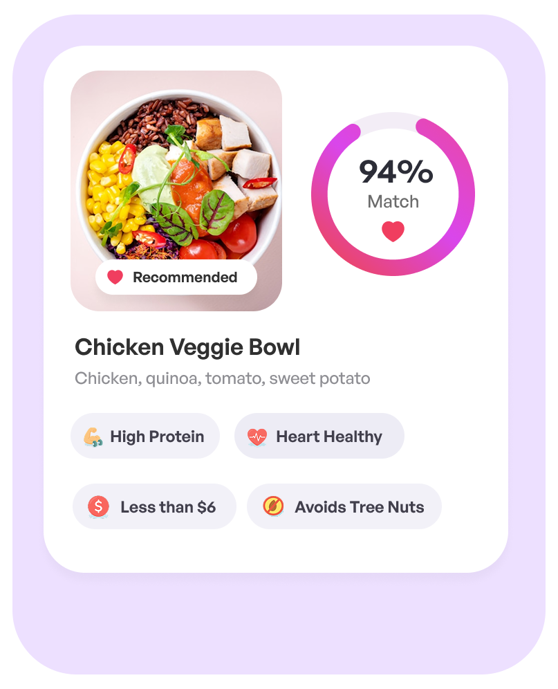 Smart Recommendations