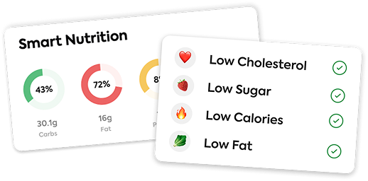 Diets and Smart Tagging