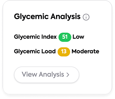 Glycemic Analysis