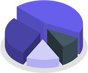 Tailored Pricing Estimates