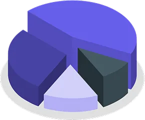 Tailored Pricing Estimates